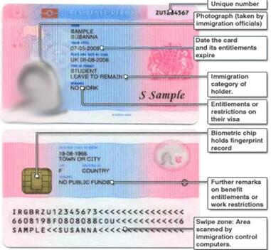 英国签证生物信息卡