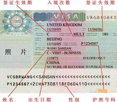 英国签证页面上都有哪些信息呢？